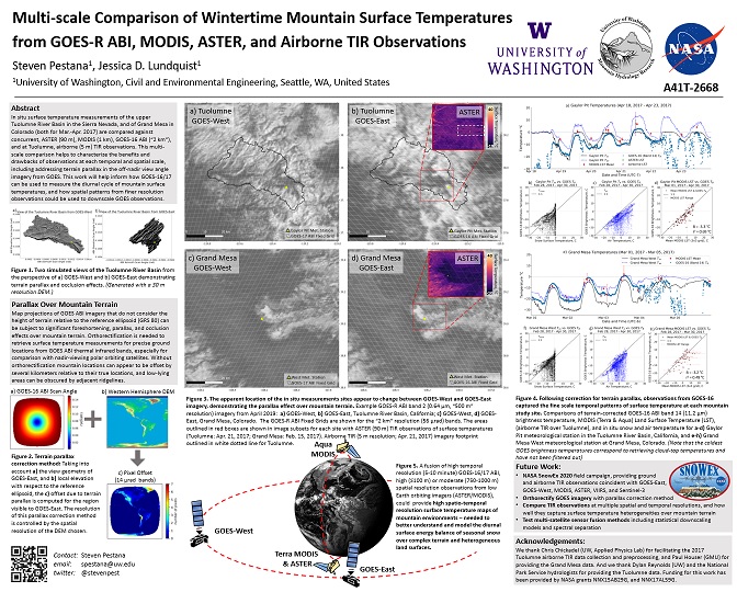 AGU2019