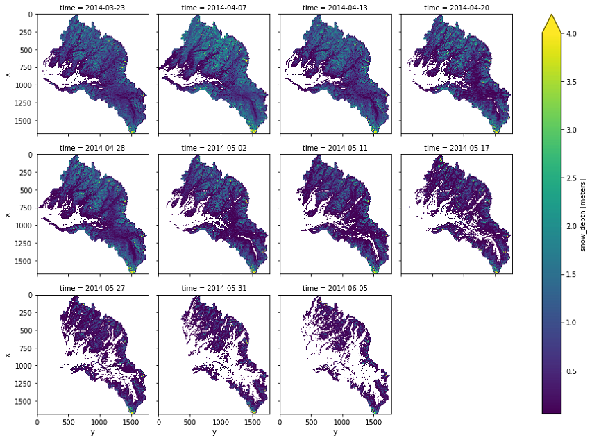 ghw2018_snowmelt.jpg