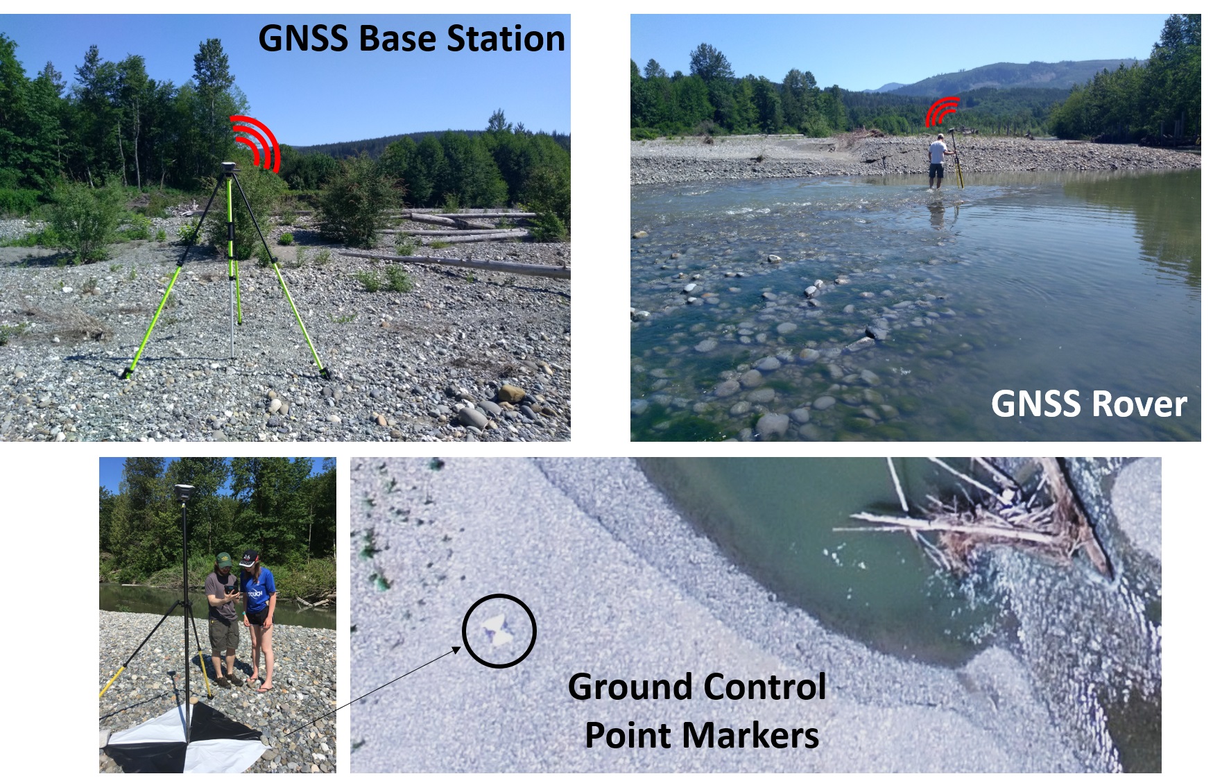 nooksack_gnss